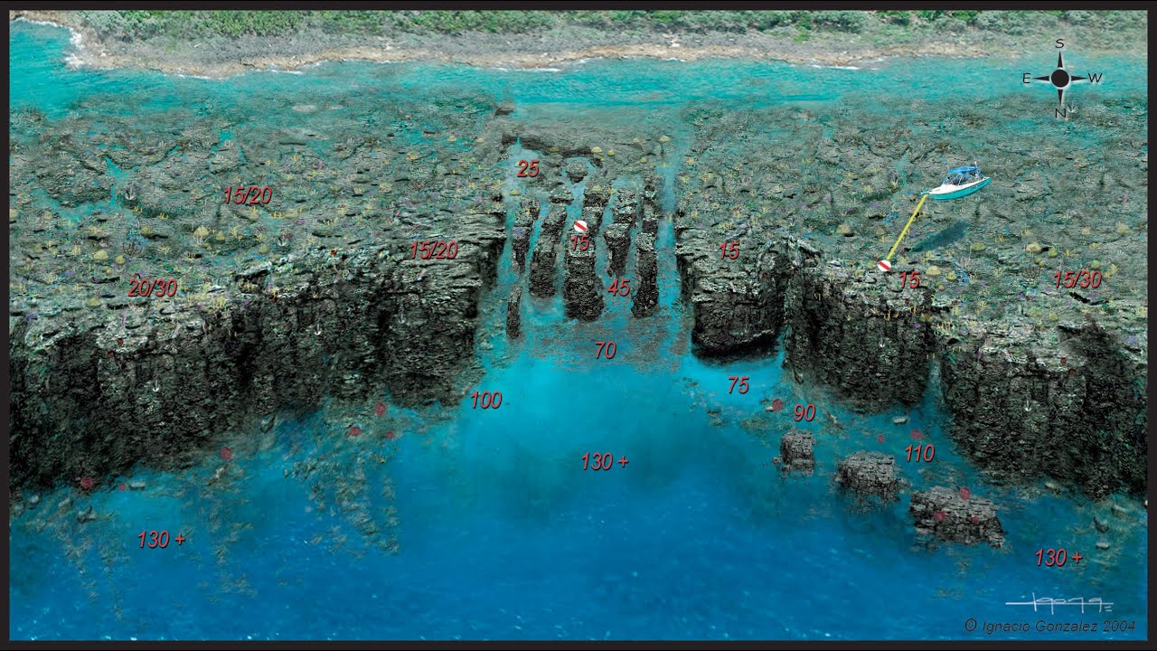 The Maze Dive Site, Utila. By 360Divers
