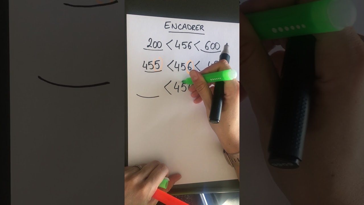Encadrer un nombre (CE2)