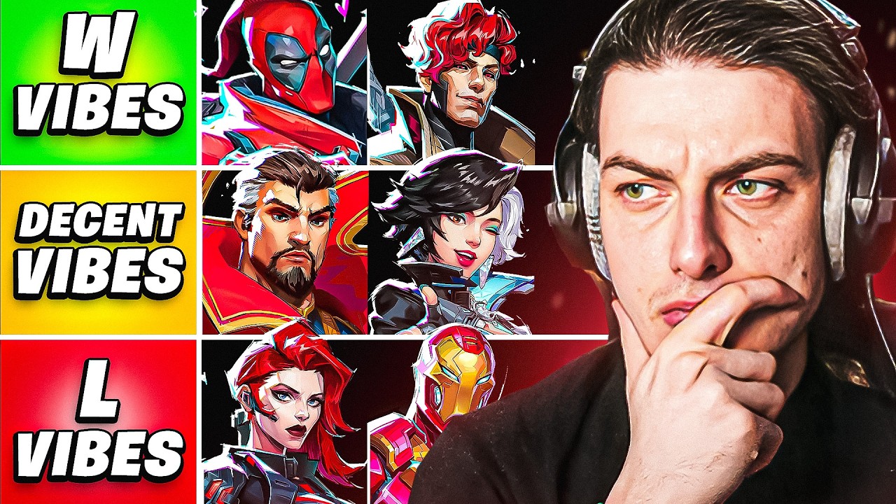 Ranking EVERY Hero in Marvel Rivals Season 6