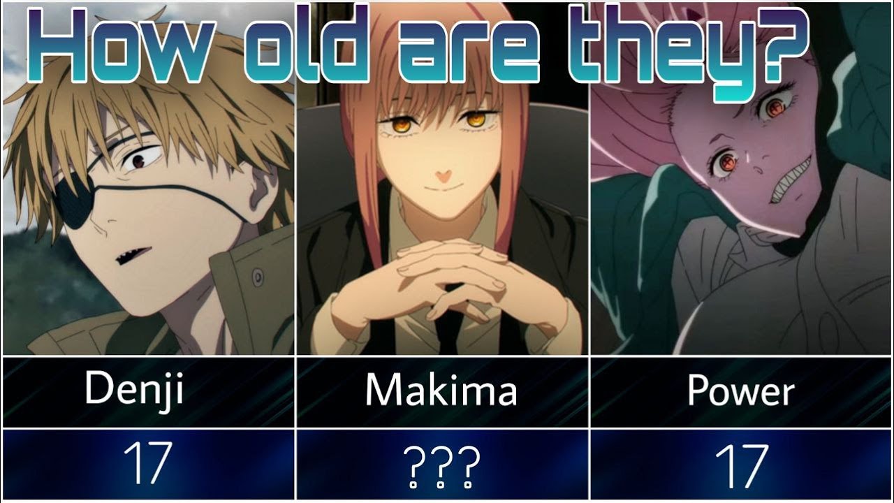 Chainsaw Man Age Of Characters