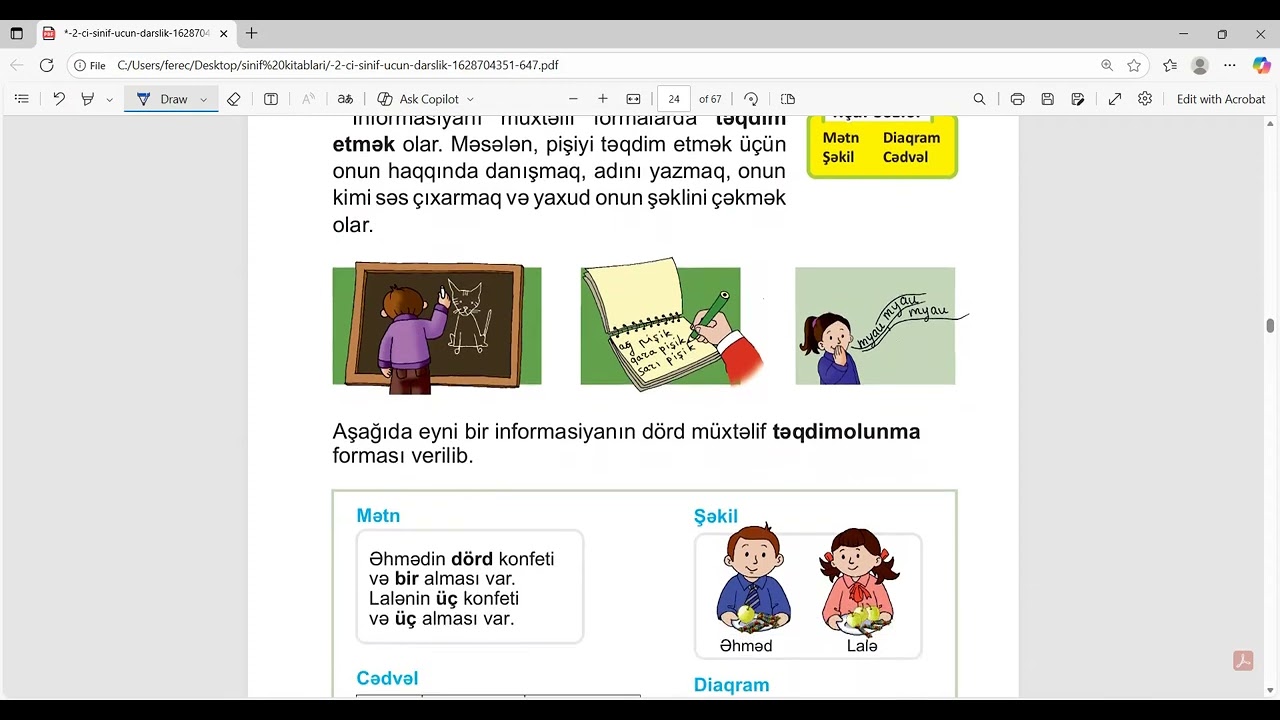 INFORMATIKA 2-CI SINIF 