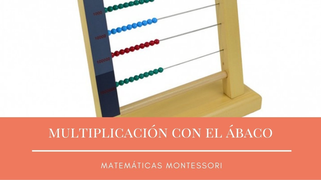 Multiplicación con el ábaco