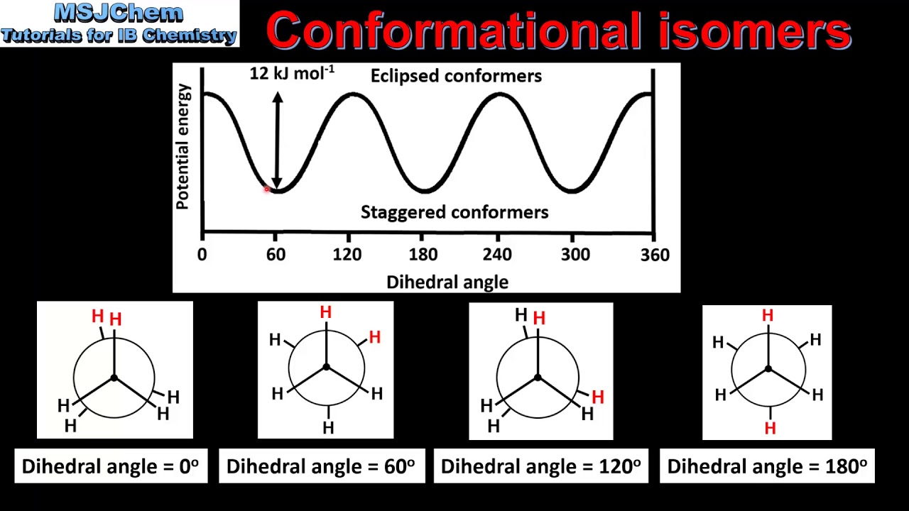 20.3 Conformational isomers of the alkanes (HL)