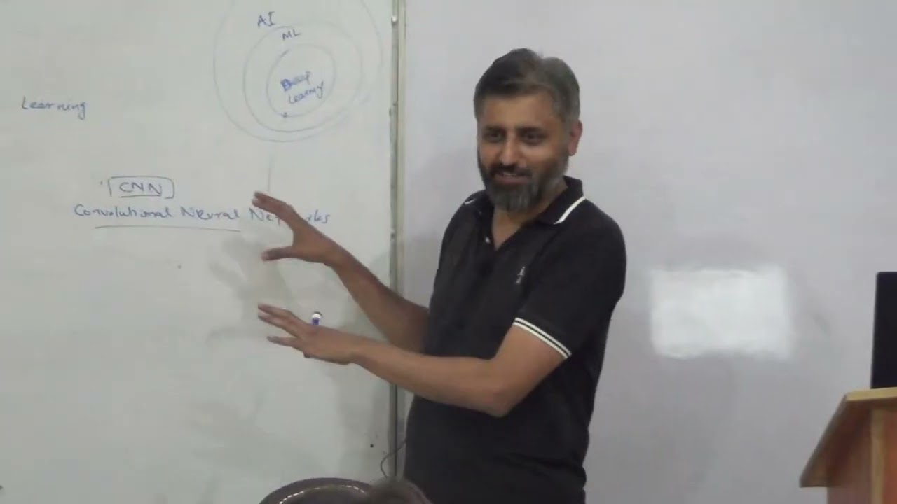 Course Intro, Machine Learning Lec 1/30 [Urdu]