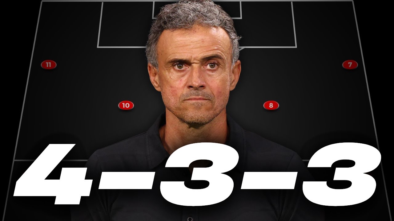 Why the 4-3-3 is the MOST LOVED formation in POSITIONAL PLAY