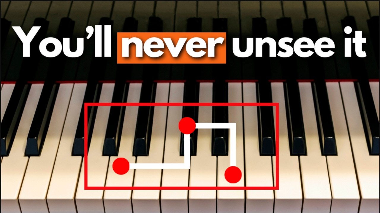 Why Piano Falls Apart When You Don't Look Ahead