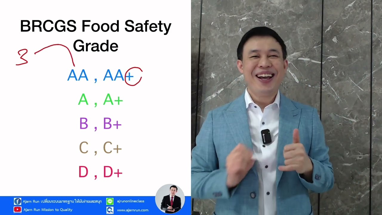 BRC คืออะไร ทำไมต้องทำ BRCGS Food safety Issue 9