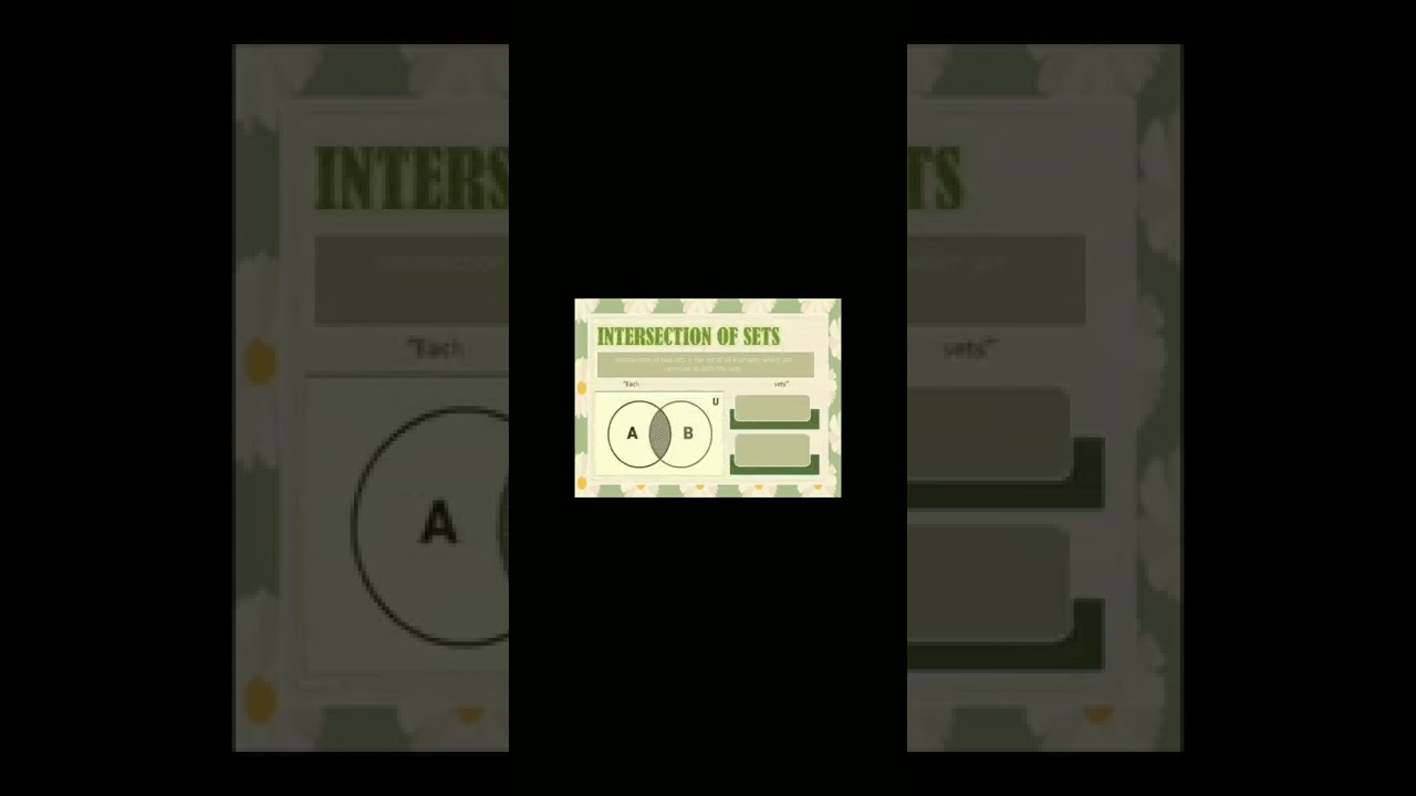 PPT on SETS AND VENN DIAGRAM🧮