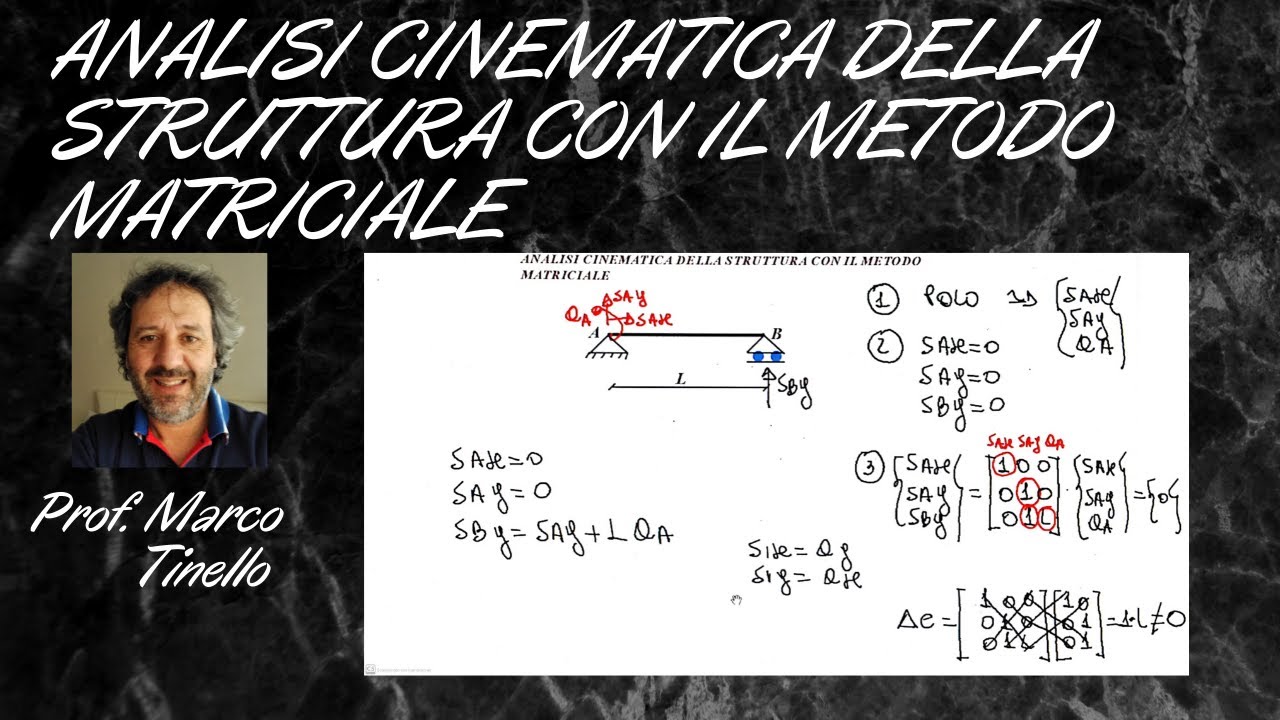ANALISI CINEMATICA DELLA STRUTTURA (1 PARTE)