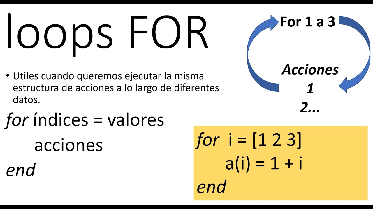 10. Ciclos FOR Matlab