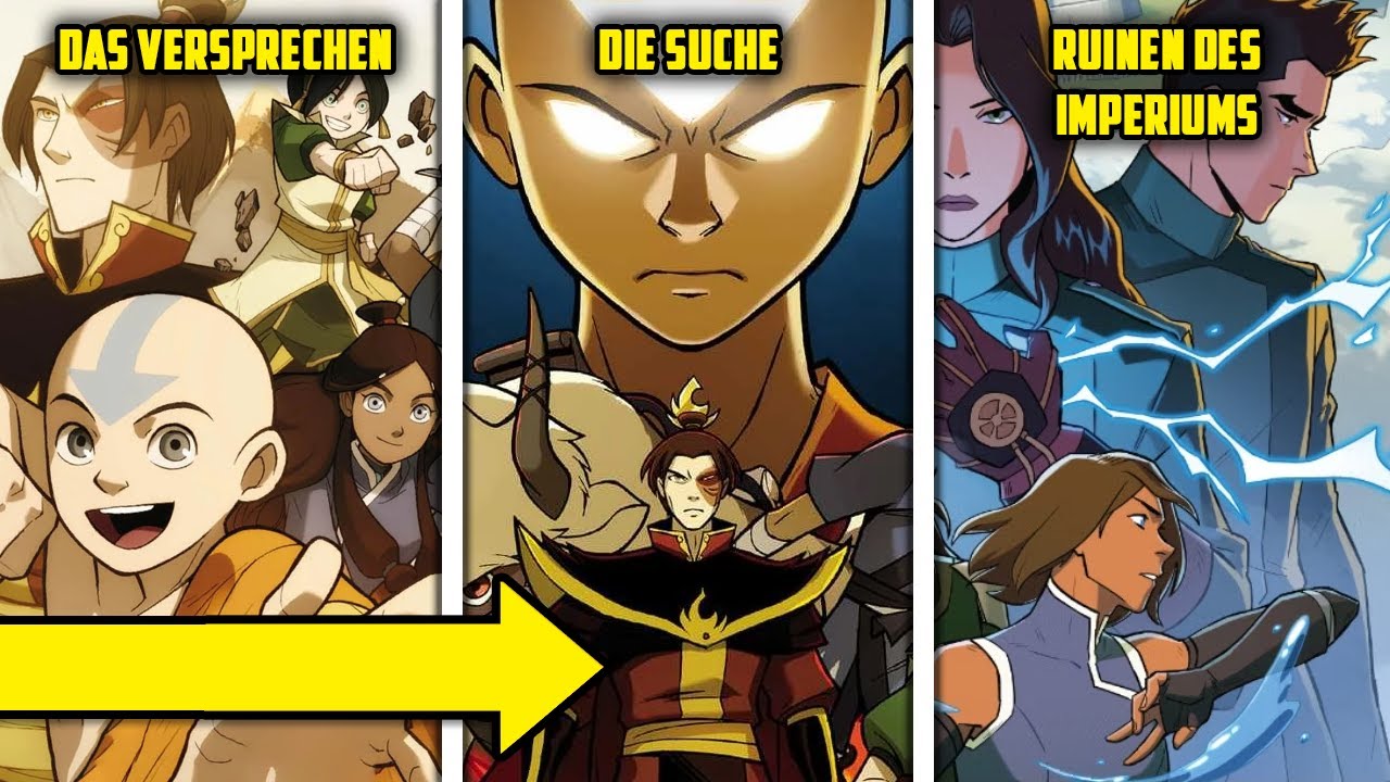 AVATAR COMICS: REIHENFOLGE! + Romane | Avatar - Der Herr der Elemente