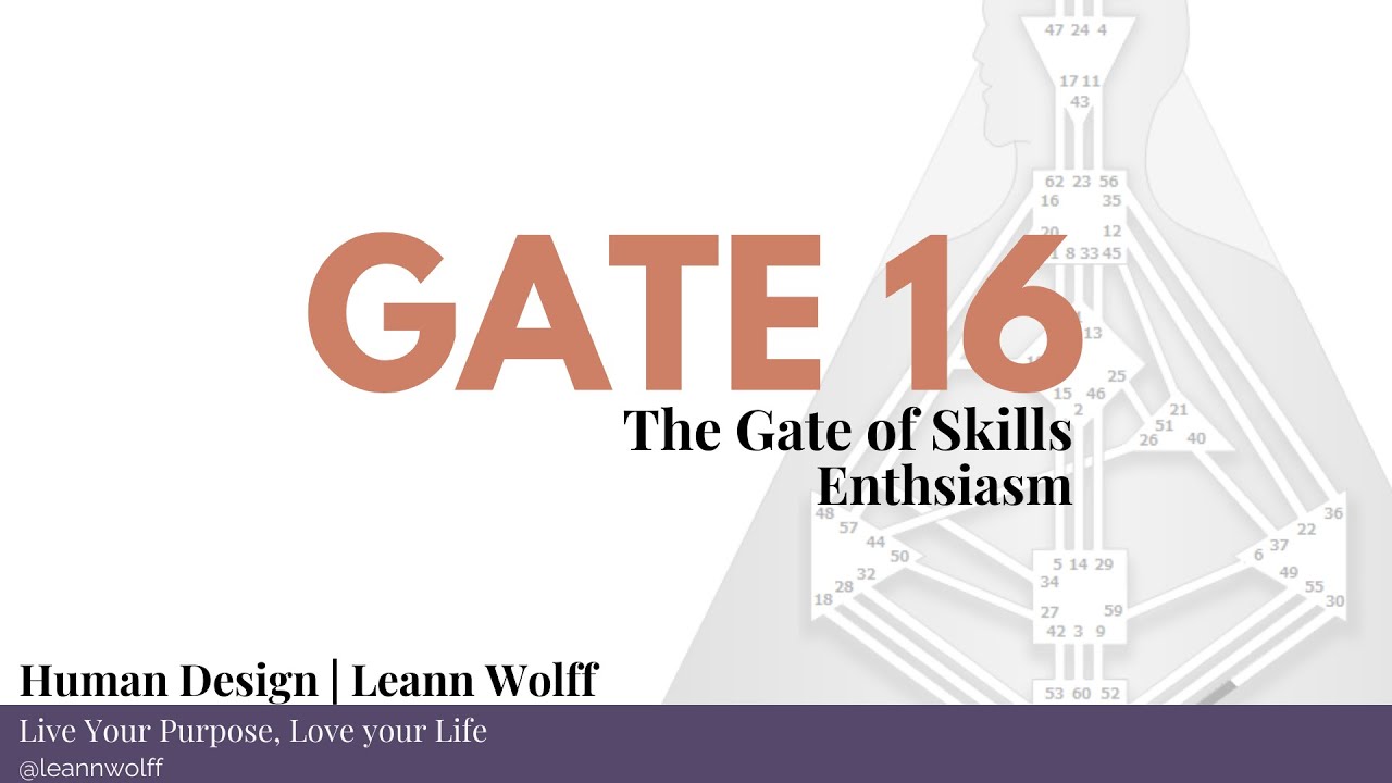 Human Design - Gate 16