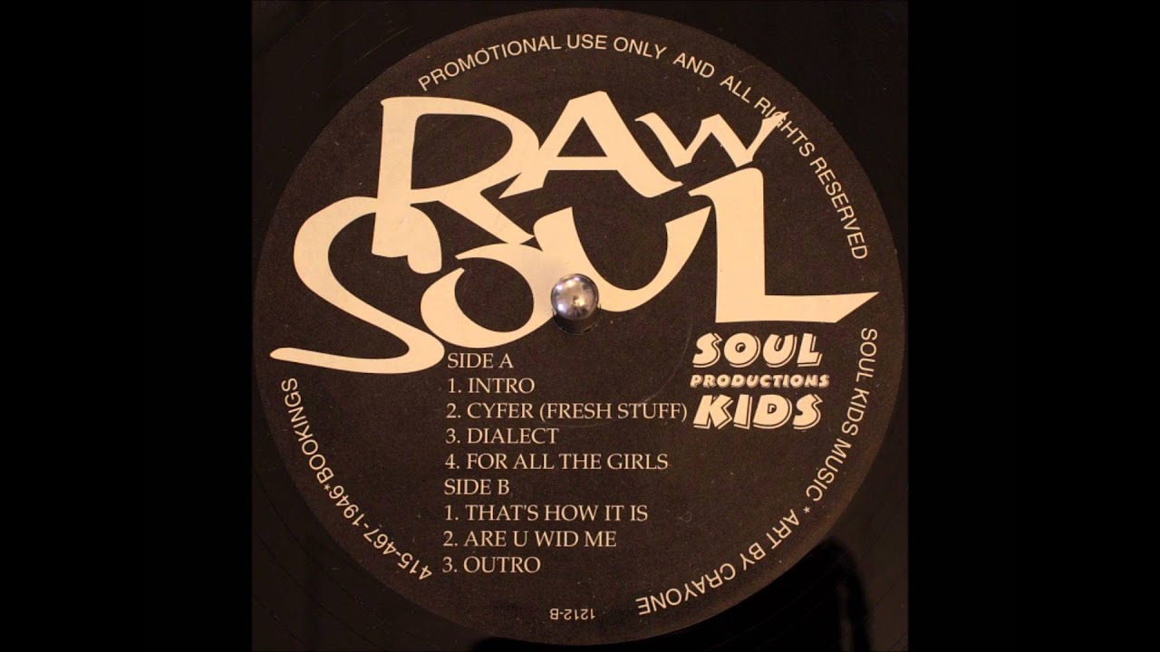 Raw Soul - That's How It Is