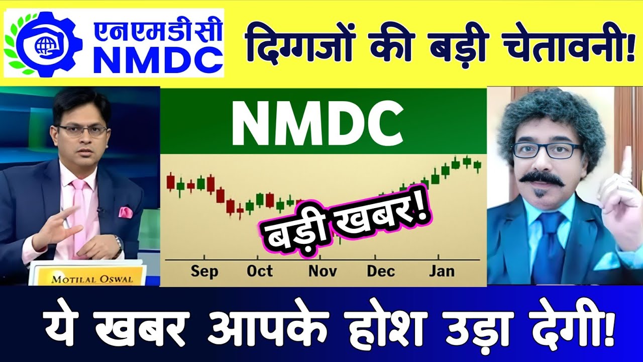 NMDC Share Latest News | NMDC Share news today | NMDC Share ANALYSIS 29 December 2025