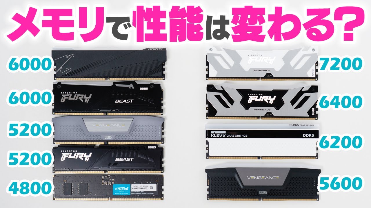 メモリでPCの性能がどこまで上がるか検証！9種類のDDR5メモリで定番ベンチマークや人気ゲームのフレームレートを比較してみた