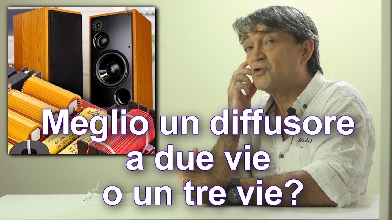 Diffusori a 