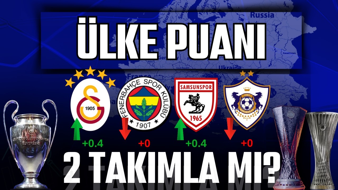 HOLLANDA KAYBEDERKEN, BİZ KAZANIYORUZ! | 2 TAKIMLA MI DEVAM? | Ülke Puanı Analizi #16