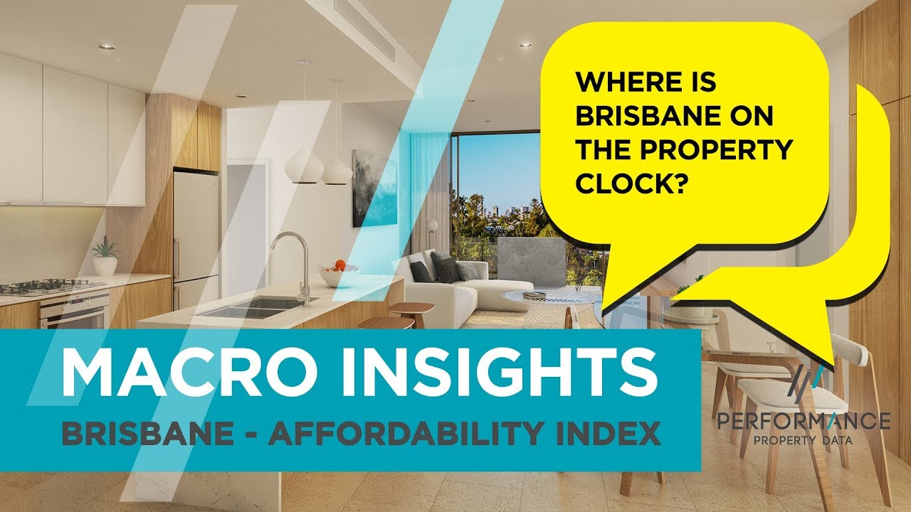 Macro Insight: Brisbane - Affordability Index and Cycle