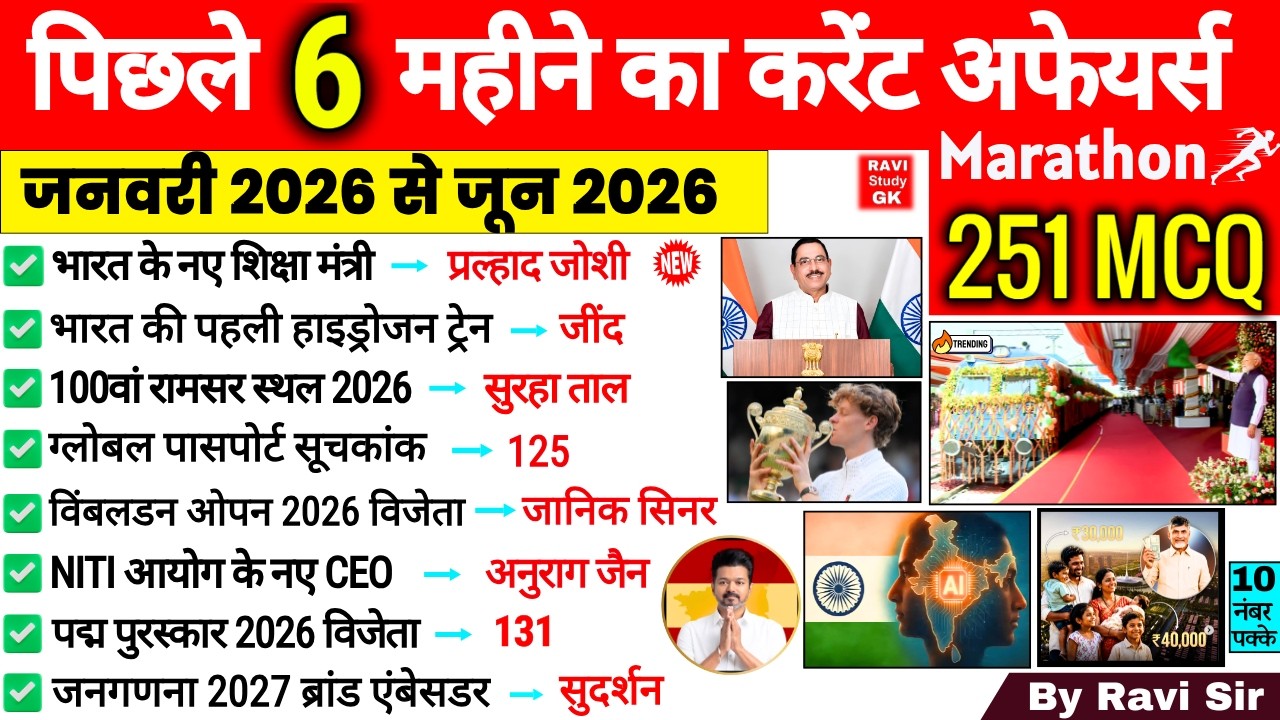 Last 6 Months Current Affairs 2026 | January 2026 to June 2026 | Imp railway Group d ssc cgl ntpc