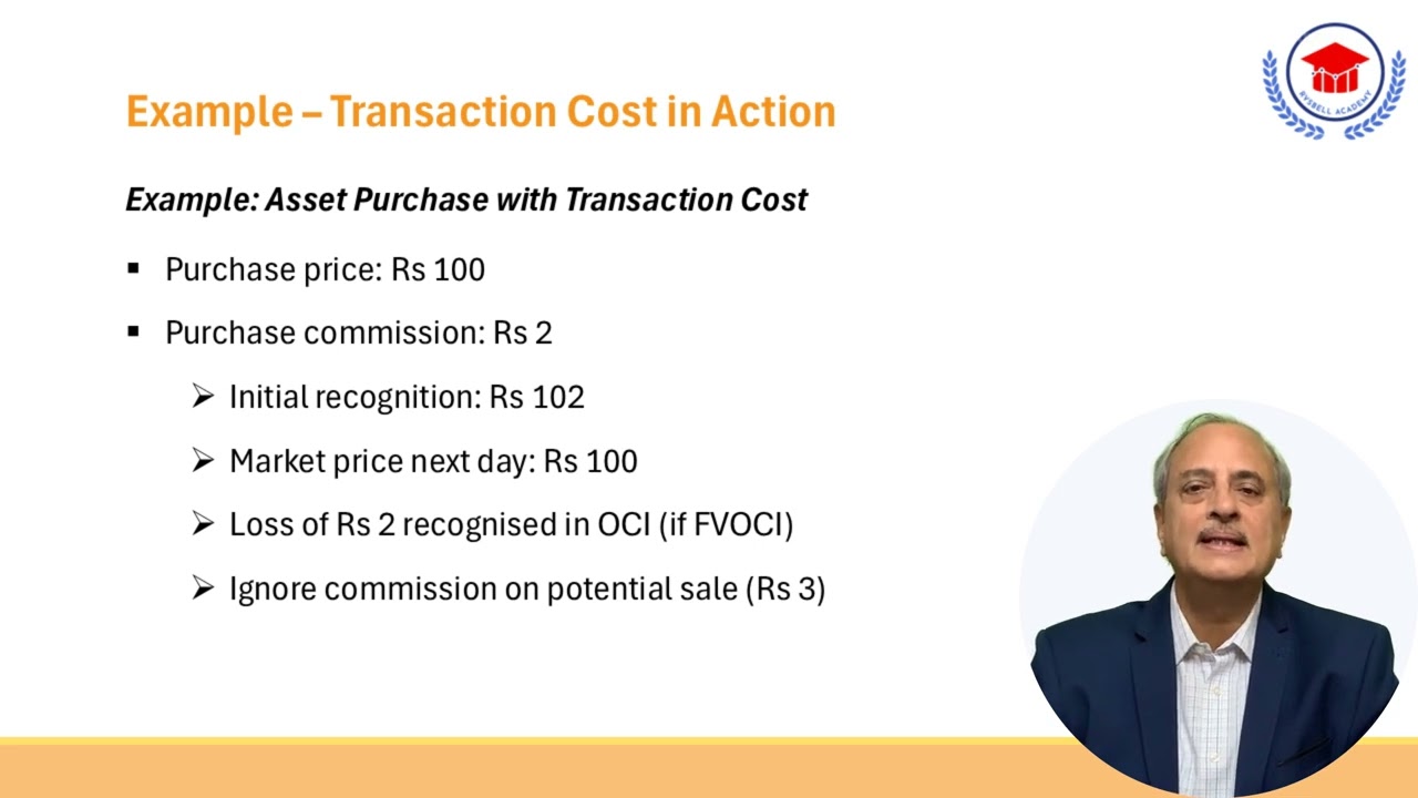 What Are Transaction Costs