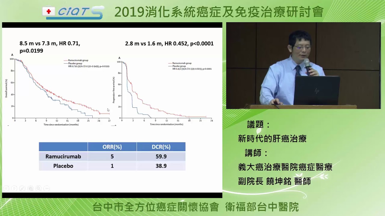 新時代的肝癌治療 3 標靶藥物癌瑞格欣銳擇