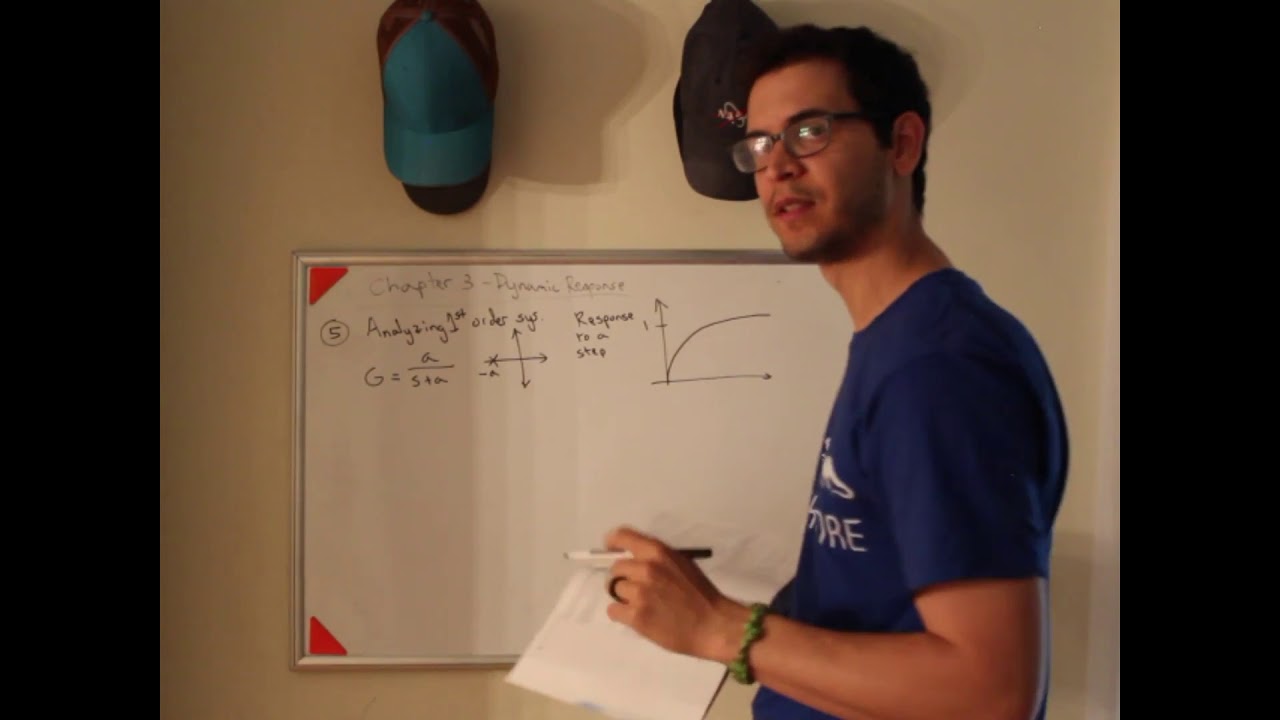 Controls Lectures - Review of Chapter 3 - Dynamic Response