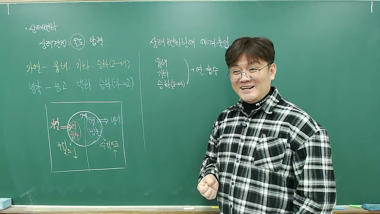 22개정 중등화학 #02 상태변화와잠열, 보일-샤를 법칙