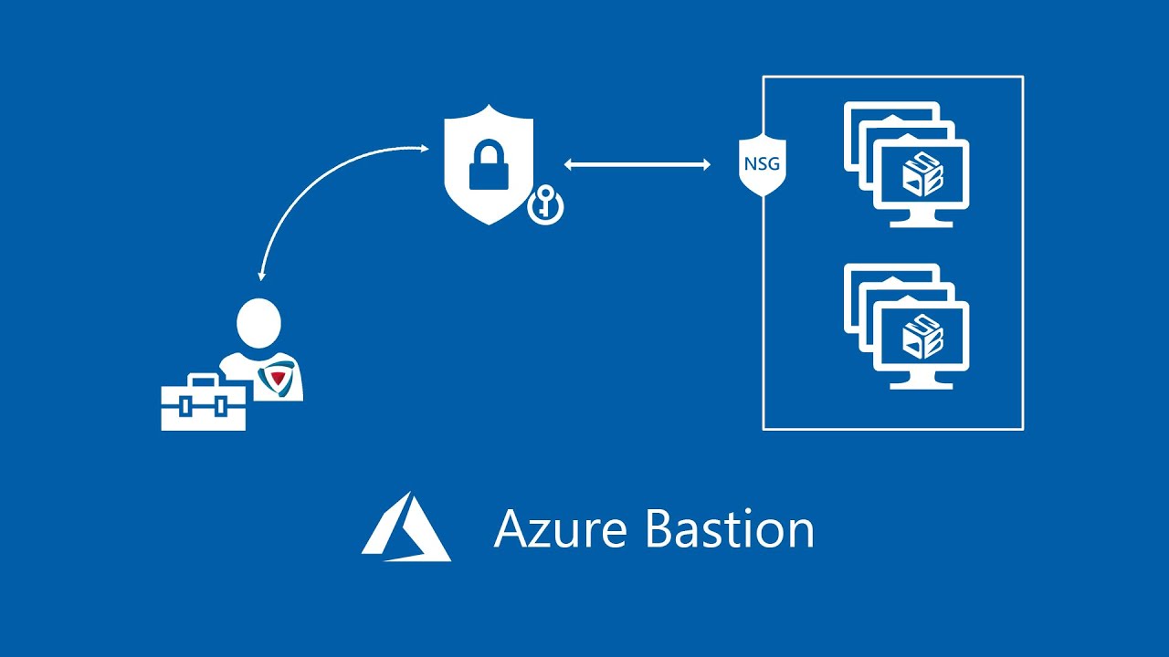 Cloud VM Access Explained 🔐 | Public IP vs Bastion vs Secure Methods| #MDNCorner
