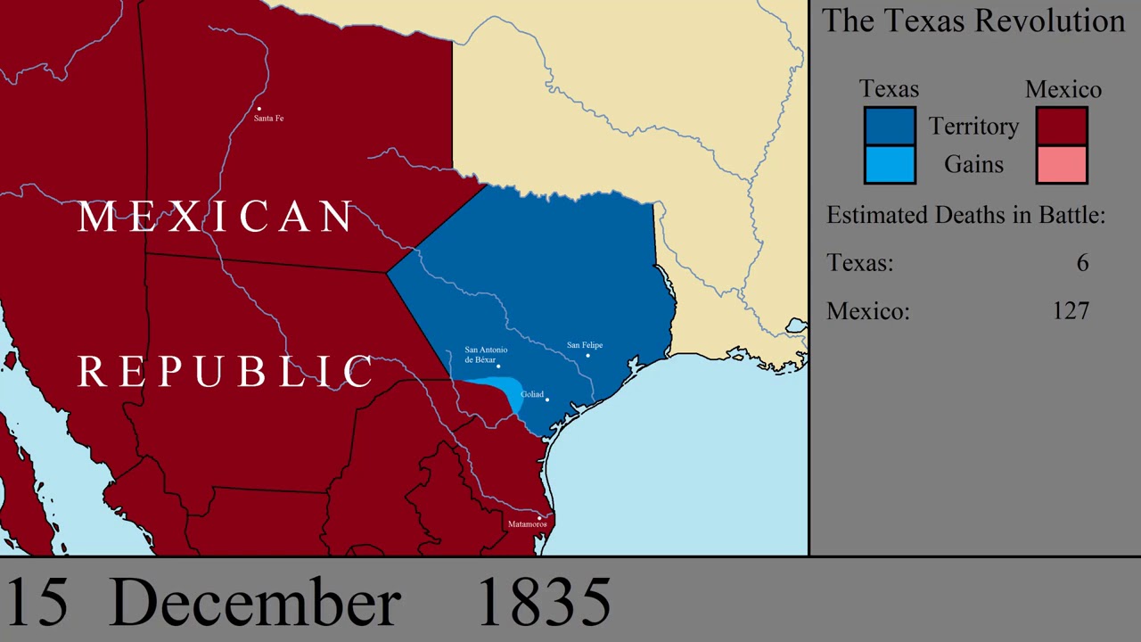 The Texas Revolution: Every Day