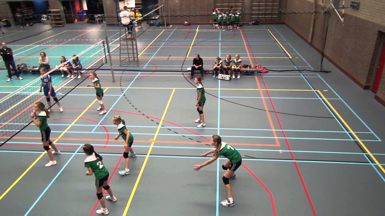 Bovenhands serveren
