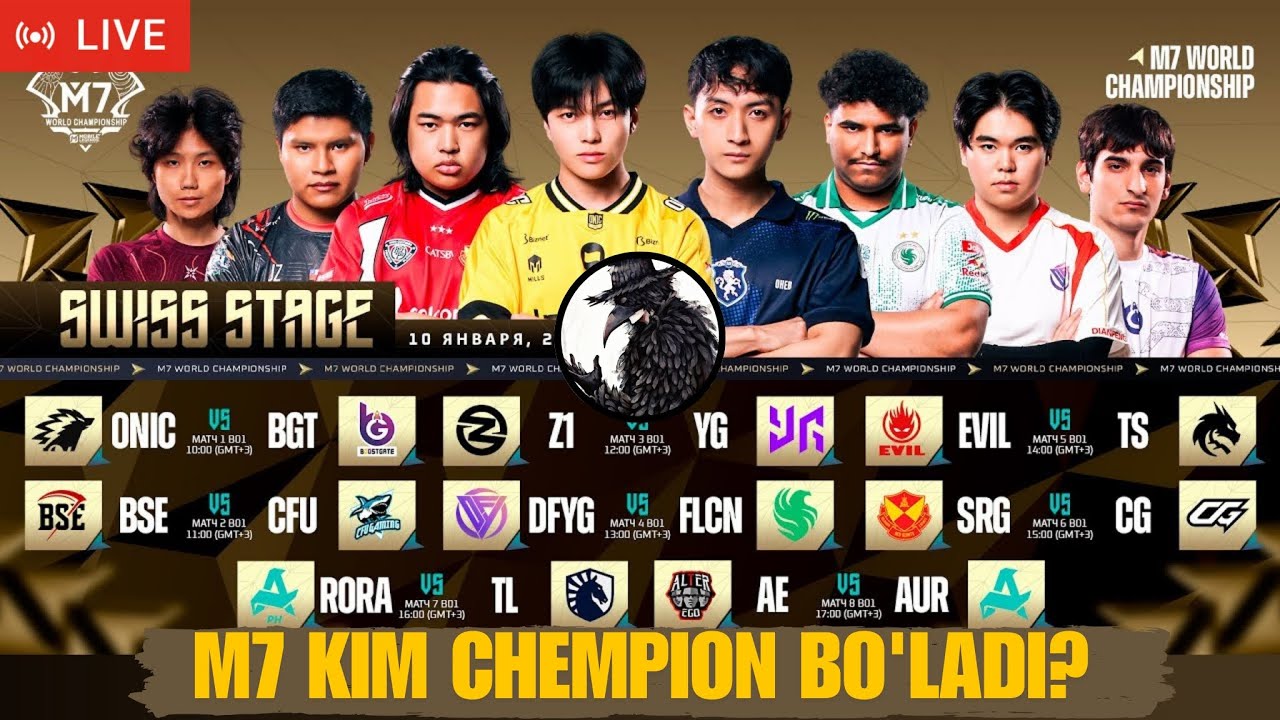 M7 CHEMPIONATI BOSHLANDI, JIGARLAR. ONIC, TEAN SPIRIT, TEAM LIQUID. KIM CHEMPION BO'LADI? 1-KUN