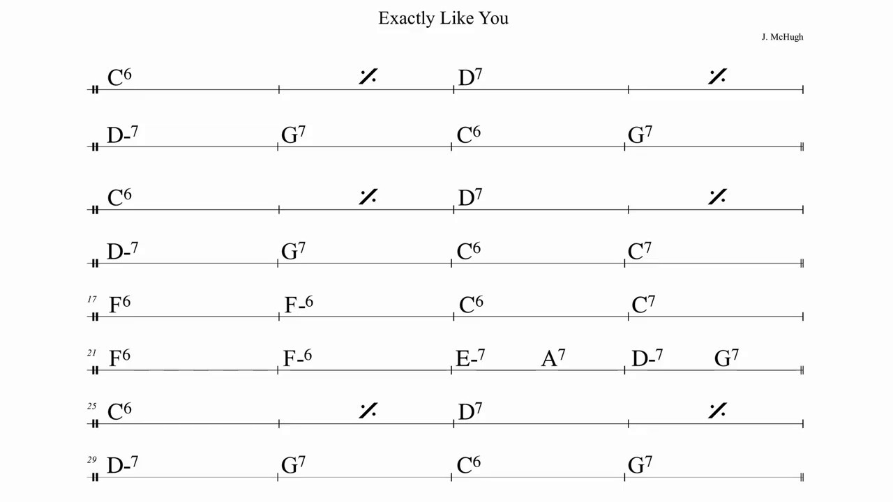 Exactly Like You (C) - (Gypsy Jazz) Backing Track