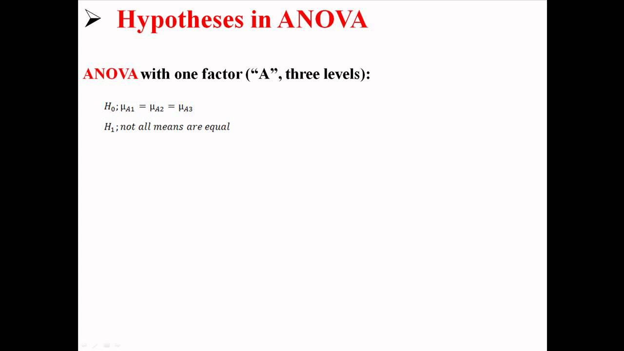 Introduction to ANOVA