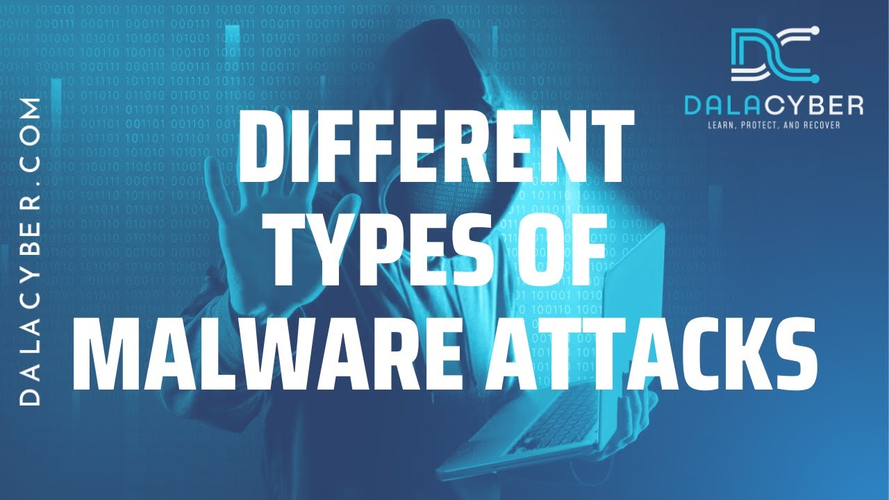 Unveiling the Hidden Threats: Exploring Different Types of Malware Attacks | Dalacyber