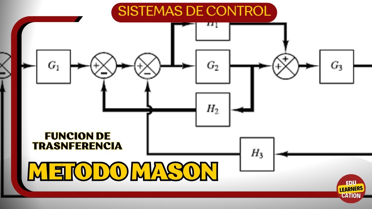 TRANSFER FUNCTION AND BLOCK DIAGRAM: MASON'S METHOD (CONTROL SYSTEMS)
