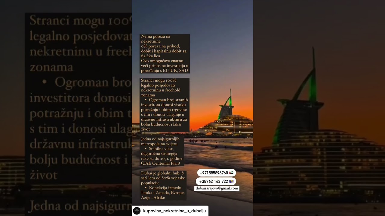 Kupovina Nekretnina u Dubaiju