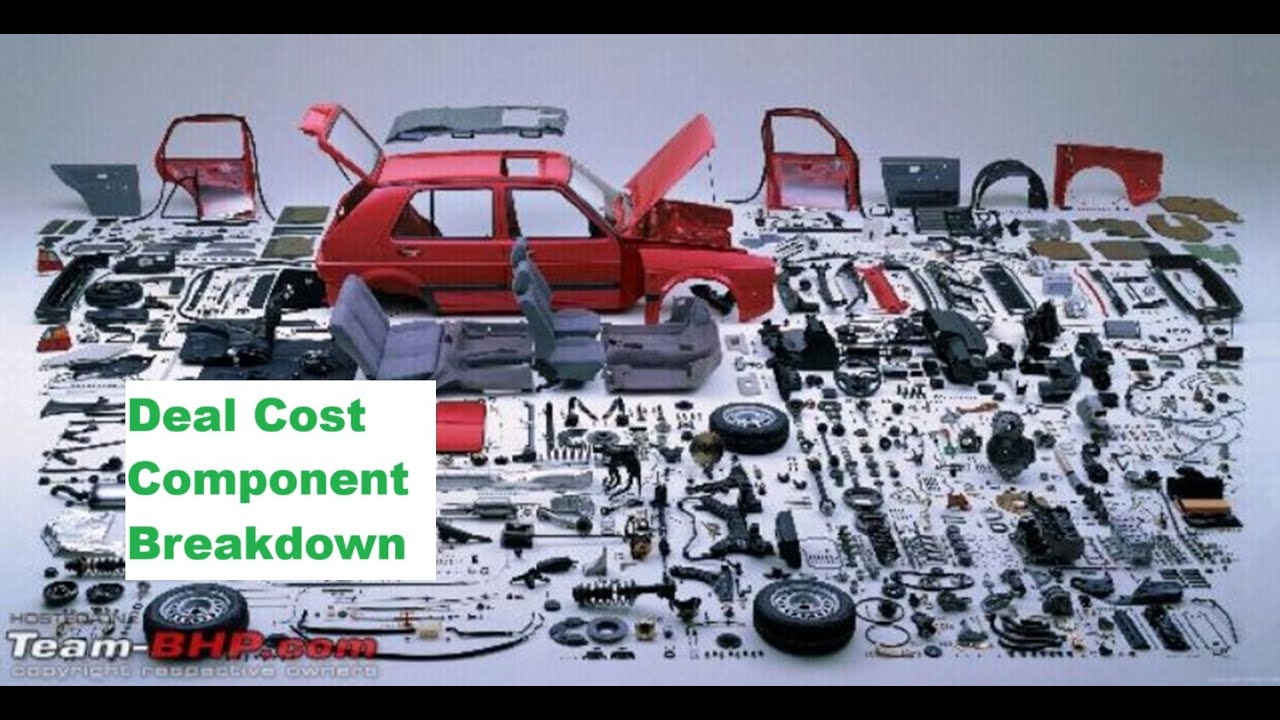 Real Estate Deal Cost Breakdown  - 