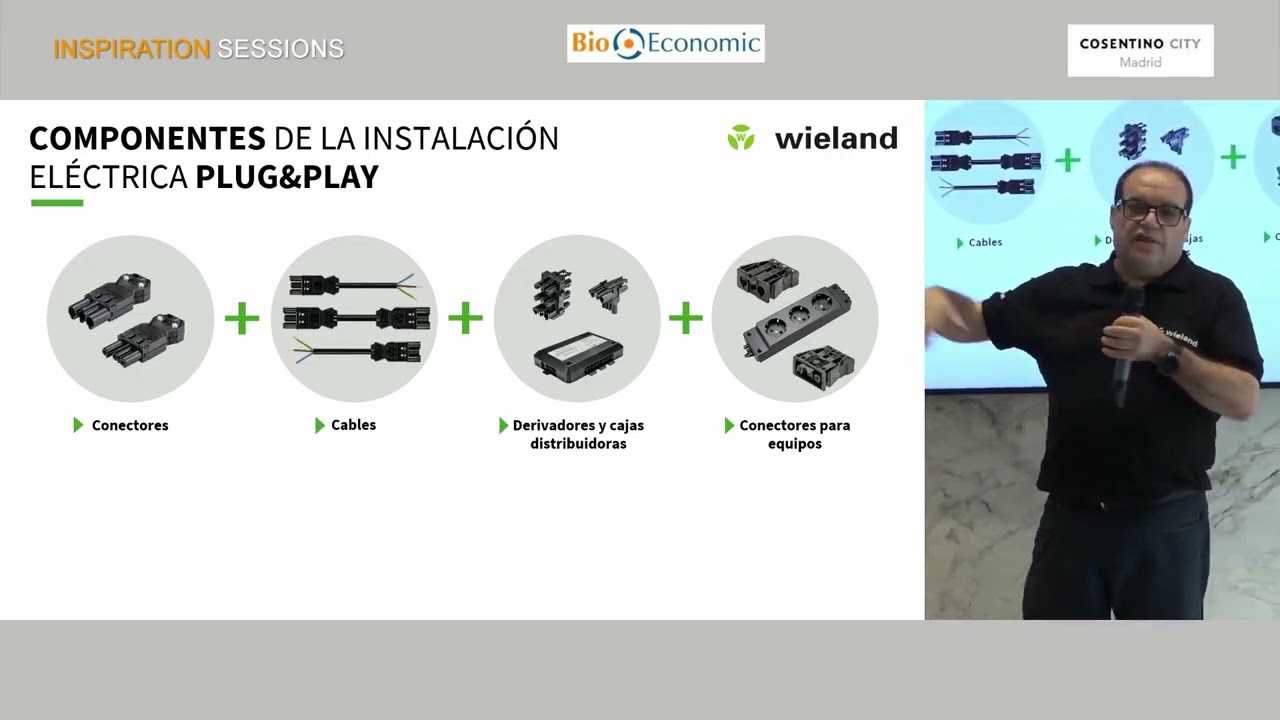 Industrializar también la instalación eléctrica: eficiencia, seguridad y sostenibilidad, Wieland