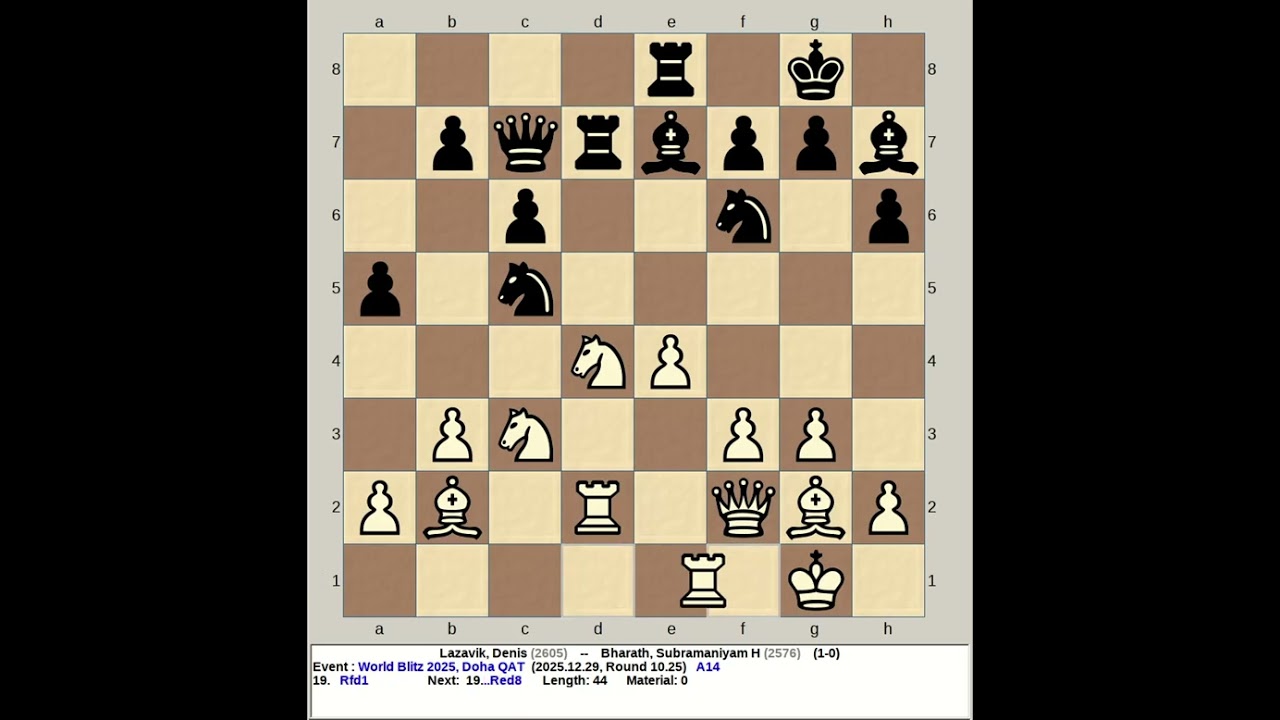 Lazavik, Denis vs Bharath, Subramaniyam H | FIDE World Blitz Chess 2025, Doha Qatar