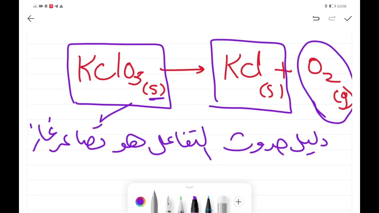 كيميا عاشر : التفاعل الكيميائي والصيغ والمعادلة الهيكليه والوزن