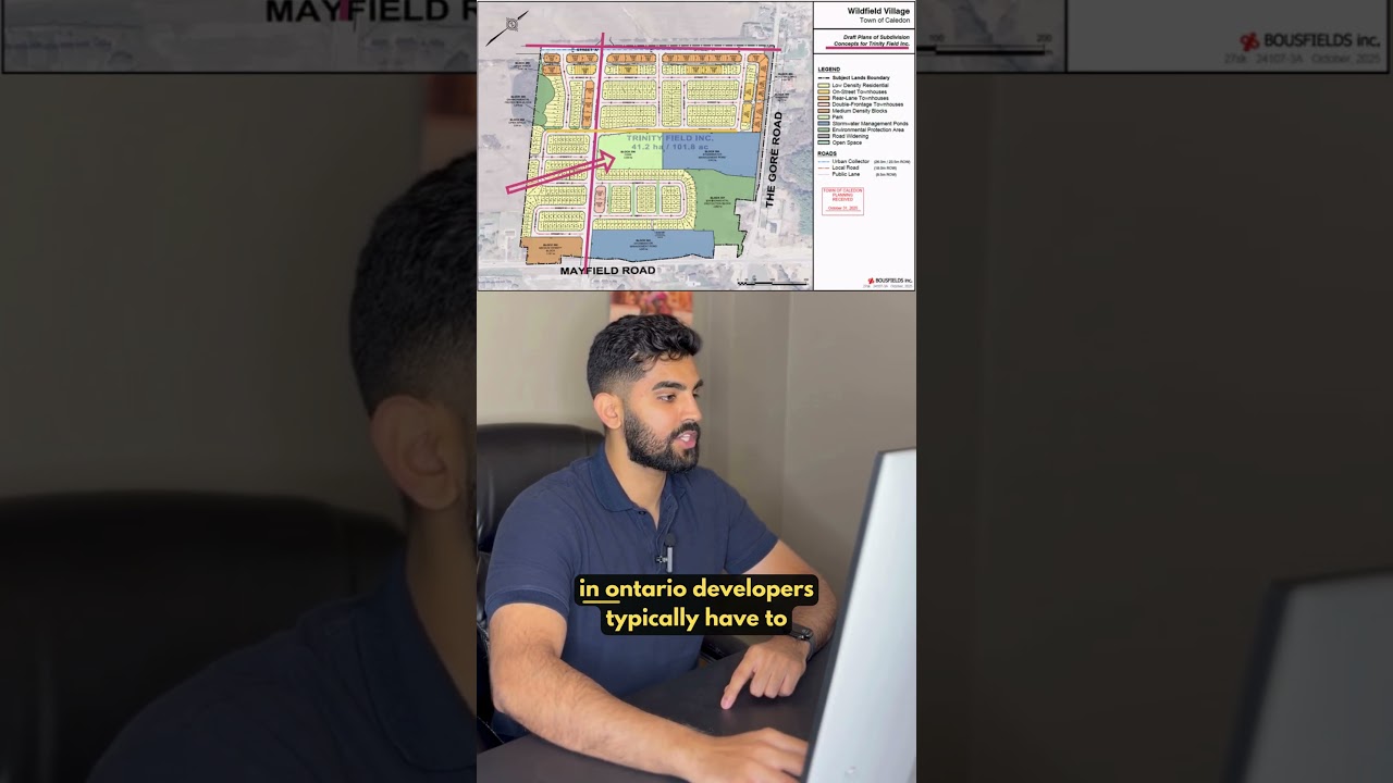 How a Developer Actually Designs a Subdivision (Step by Step)