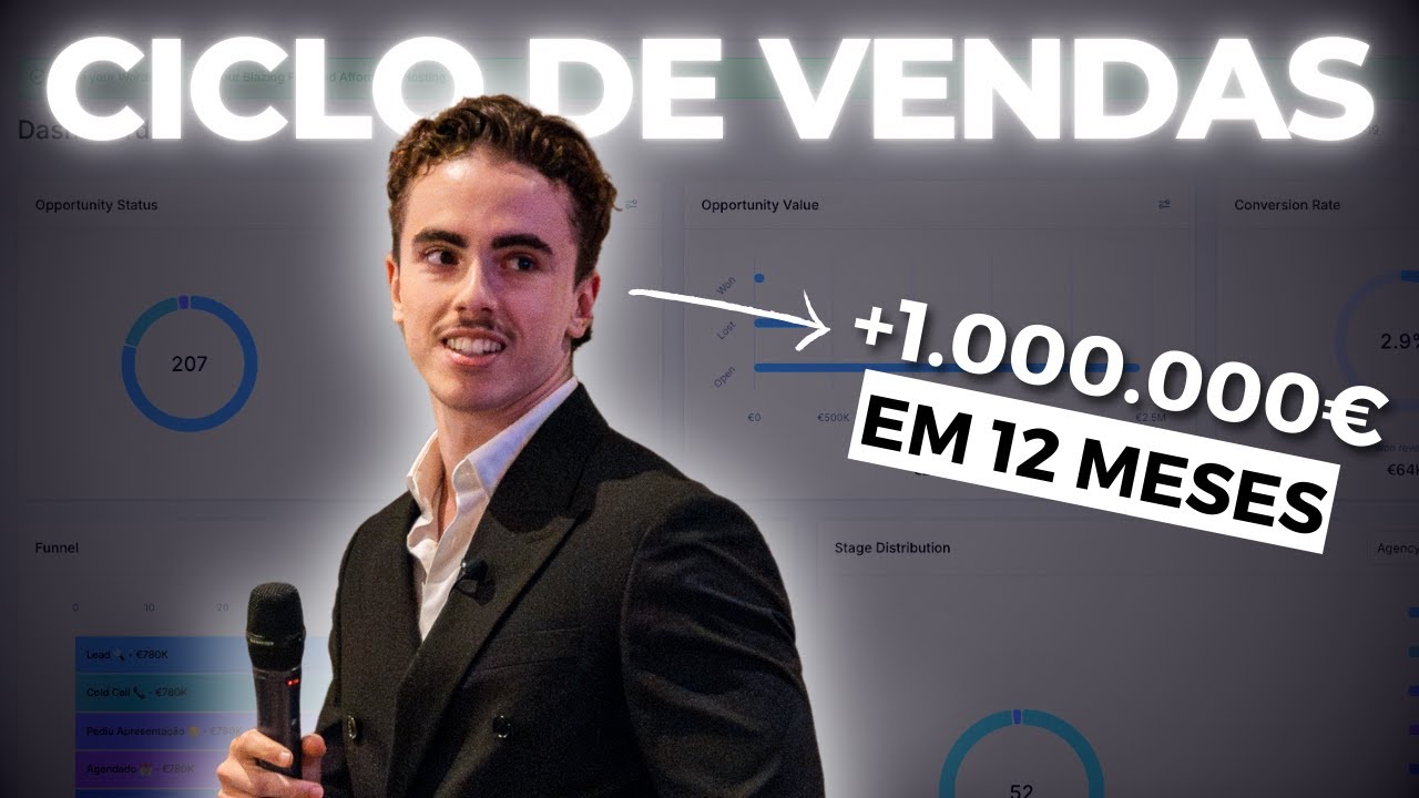 O Ciclo de Vendas Que Usei Para VENDER +1M em 2024