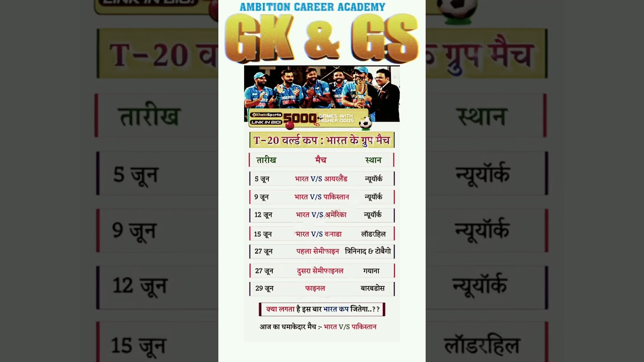 India vs Pakistan match at 2024 T20 World Cup to be held in USA: #news #cricket
