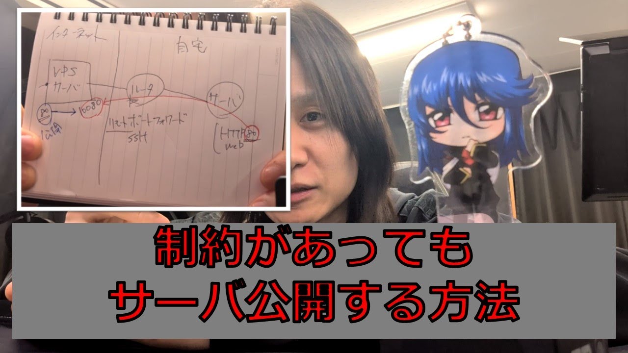 【インフラエンジニア】なにがしかの制約があってサーバ公開できない場合でもサーバ公開する方法をデモします。CGNATについても話します。