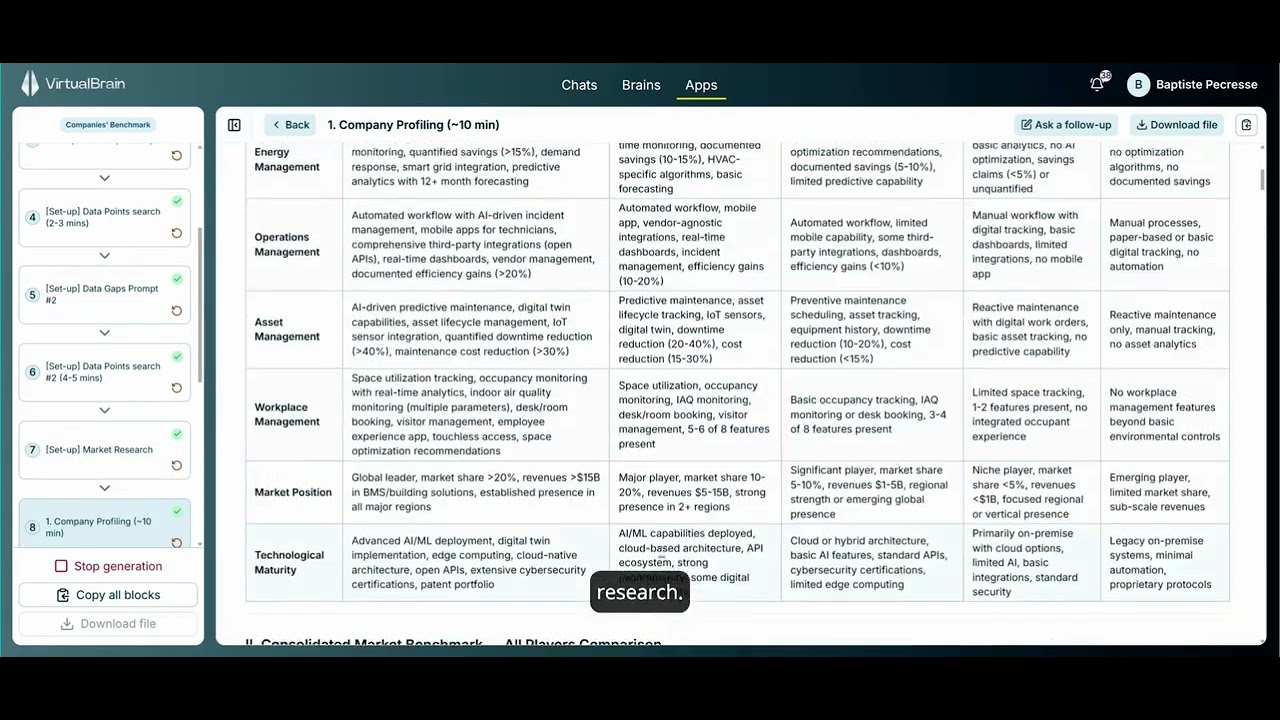 How to benchmark companies using our workflow template in VirtualBrain