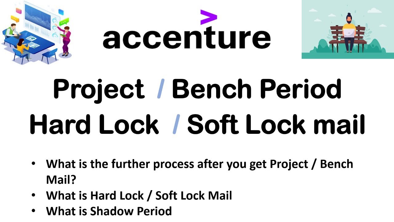 Проект Accenture / Период ожидания ответа | Почта с мягкой и жесткой блокировкой | Как получить п...