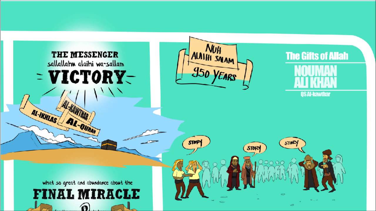 The Final Miracle - Nouman Ali Khan