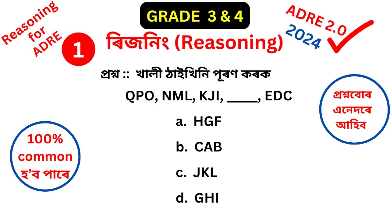 ADRE Reasoning Question l Verbal reasoning l Reasoning adre