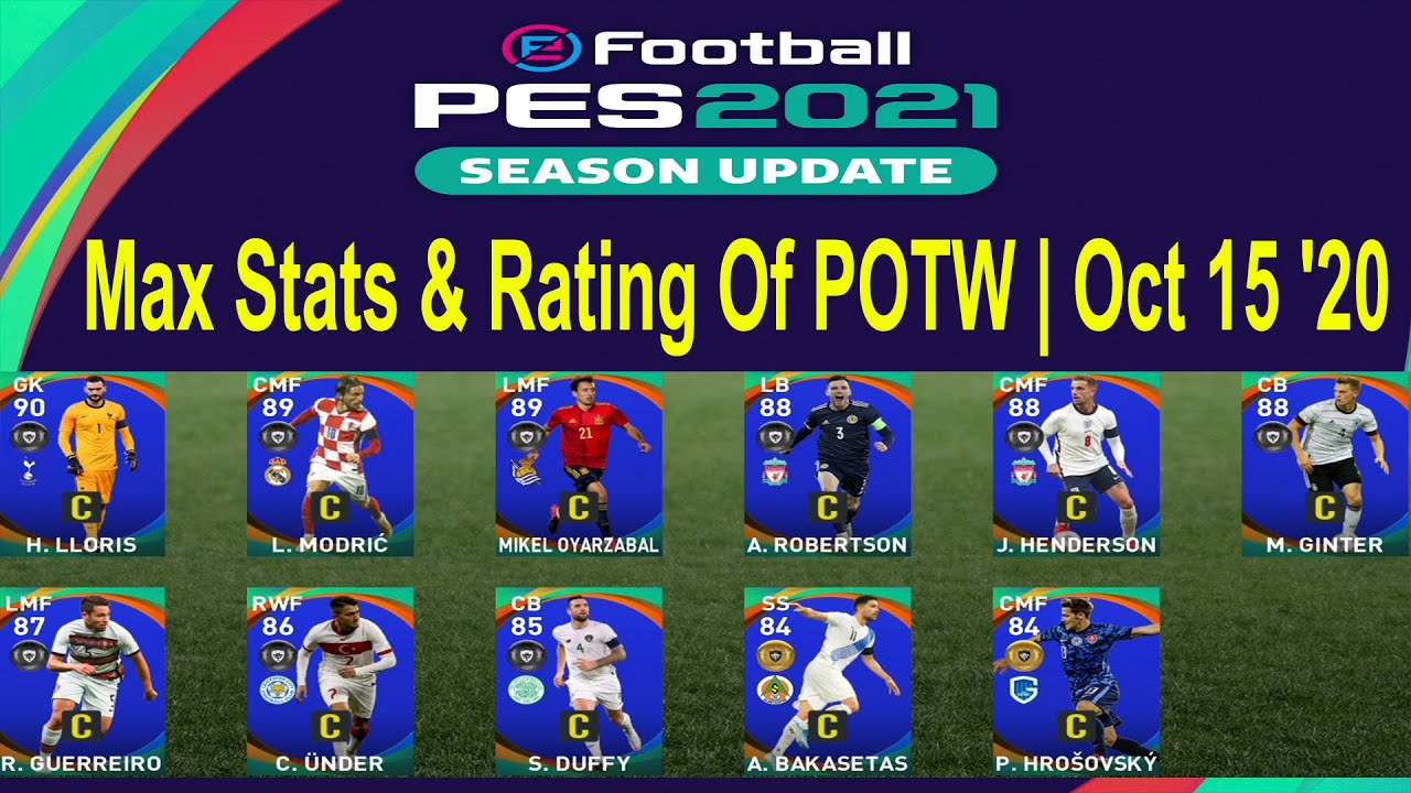 eFootball PES 2021 - Max Stats and Rating Of POTW | Oct 15 '20