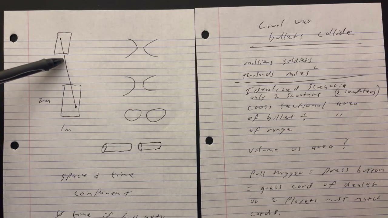 Bullet collision thought experiment